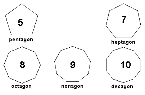 How Many Side Does A Octagon Have